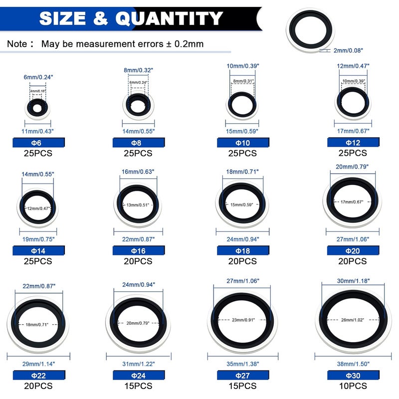 Daptemn 245PCS Bonded Sealing Washers, NBR Metric Zinc-Plated Steel Self-Centred Sealing Rubber Washers, Automotive Seal Gasket Crush O-Ring Assortment Kit Set, Includes Sizes of M6-M30 - Image 2